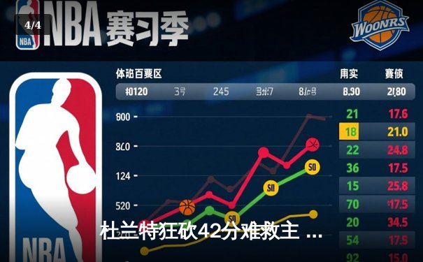 杜兰特狂砍42分难救主 太阳加时憾负掘金止步三连胜 - 4